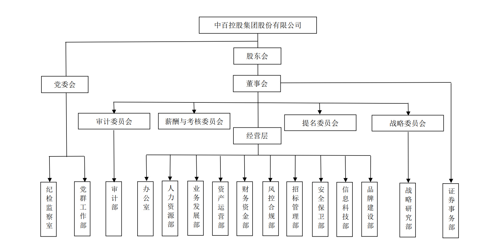 多宝电竞·(中国区)官方网站